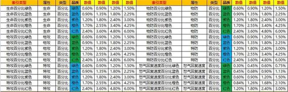 今日科普一下！澳门正版资料免费更新最新版,百科词条爱好_2024最新更新