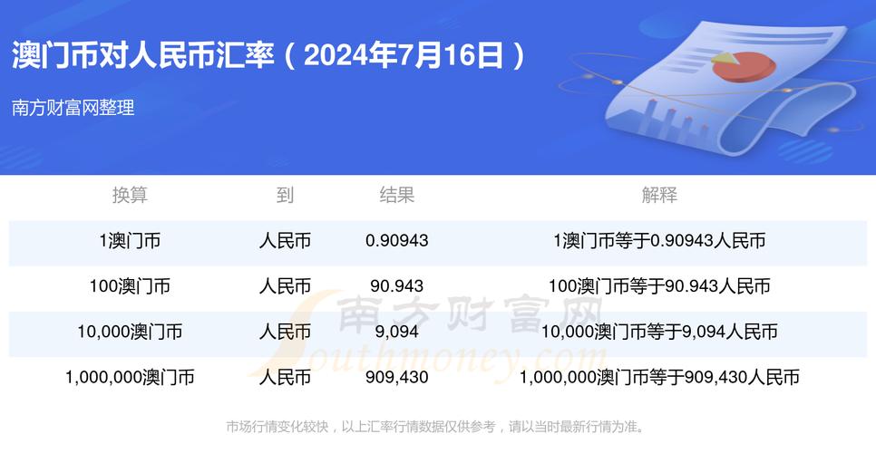 今日科普一下！024年澳门正版资料,百科词条爱好_2024最新更新