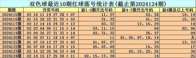 今日科普一下！澳门197期开彩结果,百科词条爱好_2024最新更新