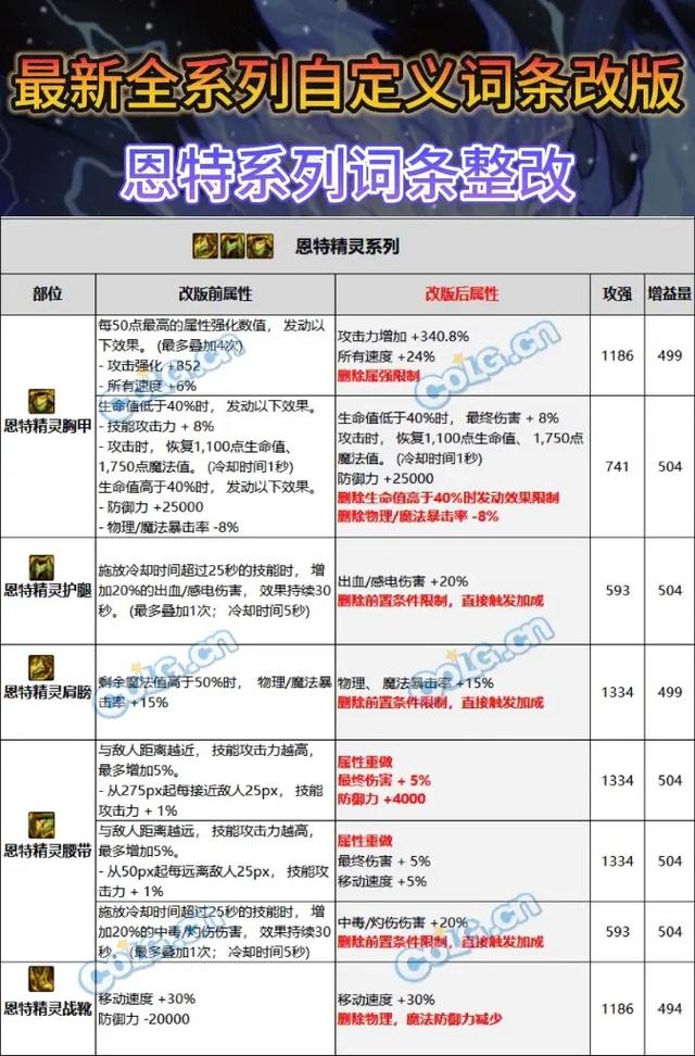 今日科普一下！香港资料大全正版资料2023年,百科词条爱好_2024最新更新