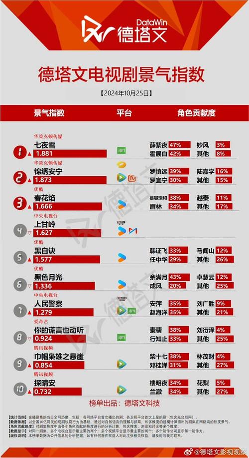 今日科普一下！澳门最准资料图,百科词条爱好_2024最新更新