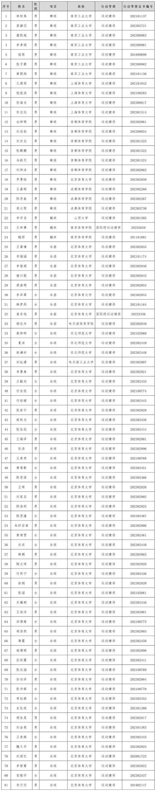 今日科普一下！2024澳门资料免费大全最新版本,百科词条爱好_2024最新更新