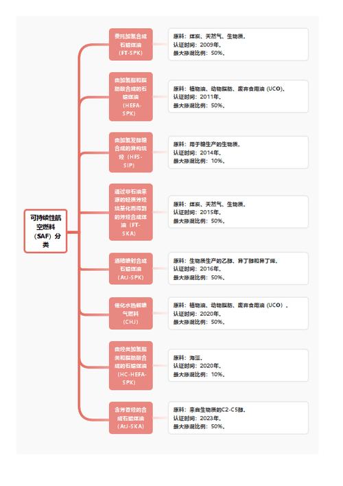 今日科普一下！新澳门6合资料免费大全,百科词条爱好_2024最新更新