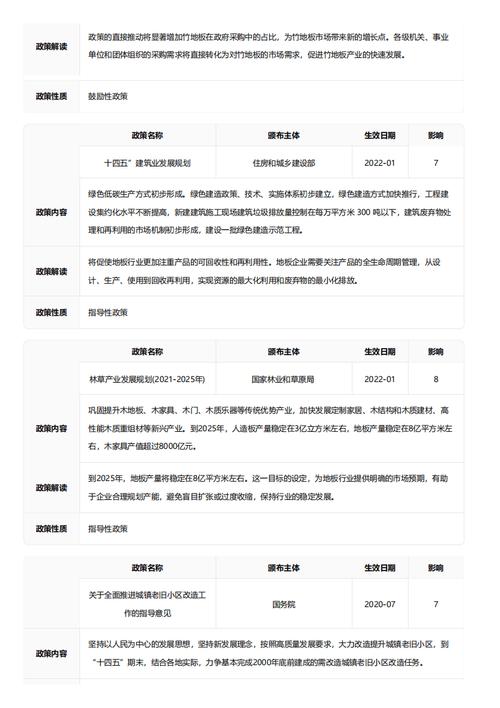 今日科普一下！2022澳门6合资料,百科词条爱好_2024最新更新