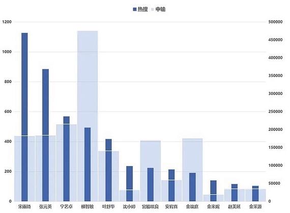 今日科普一下！龙江货运运输,百科词条爱好_2024最新更新