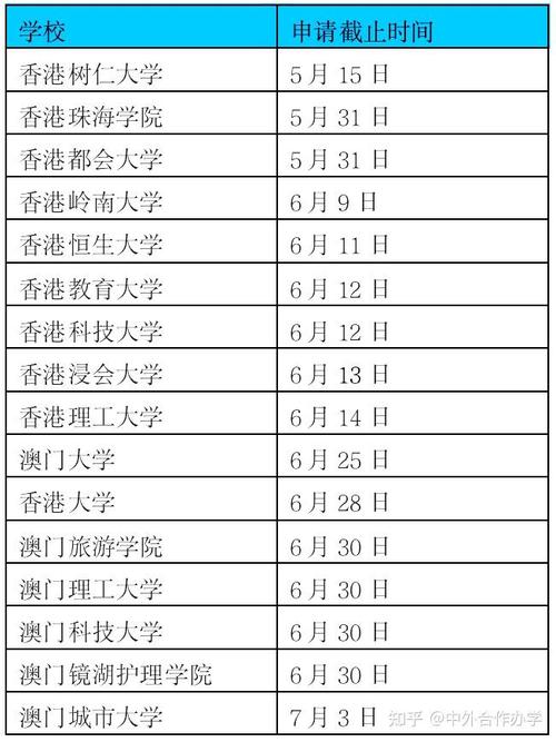 今日科普一下！2024澳门码今晚开奖号码,百科词条爱好_2024最新更新