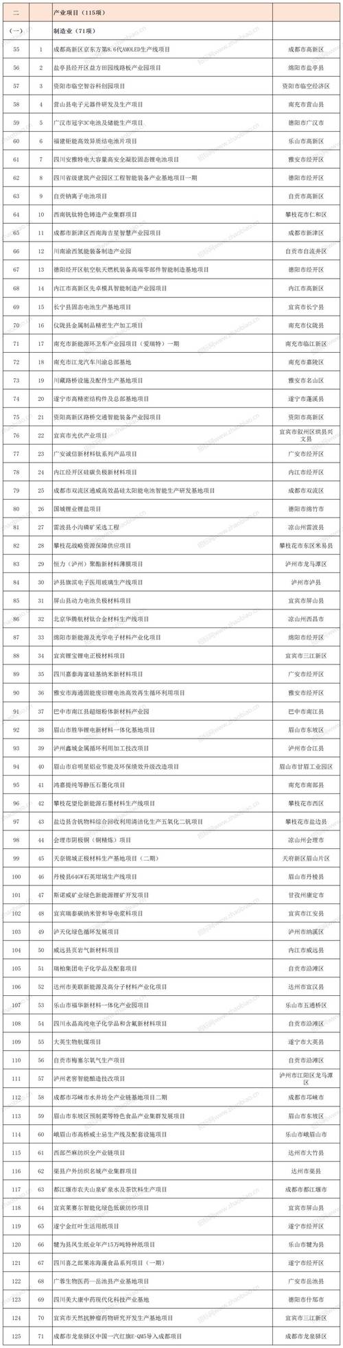 今日科普一下！2024新澳门全年资料免费,百科词条爱好_2024最新更新