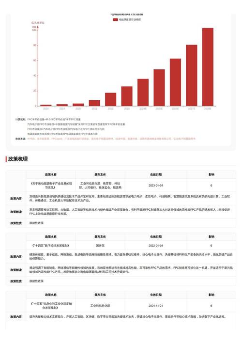 今日科普一下！2021电影票房排行榜前十名,百科词条爱好_2024最新更新