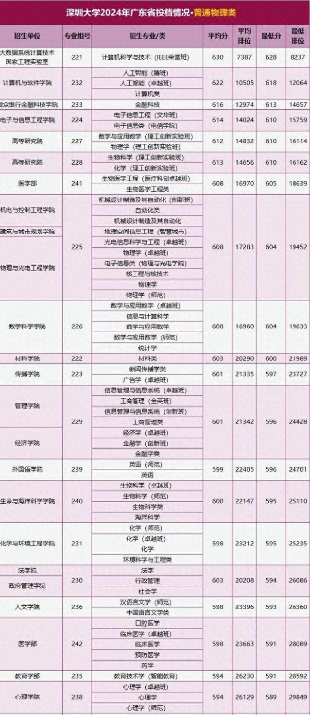 今日科普一下！体育类国家级期刊有哪些,百科词条爱好_2024最新更新