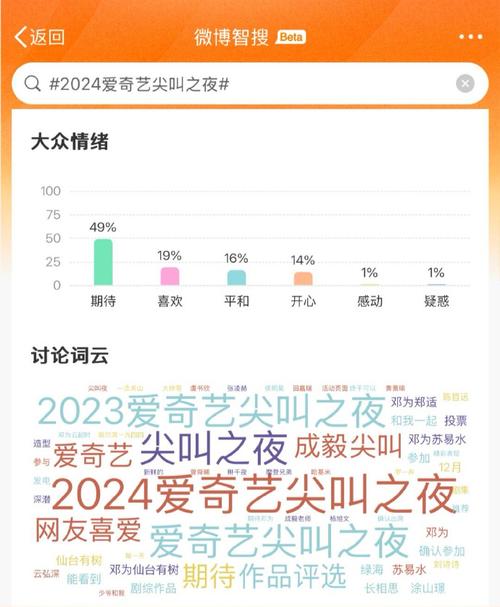 今日科普一下！澳门最精准免费资料华声报,百科词条爱好_2024最新更新