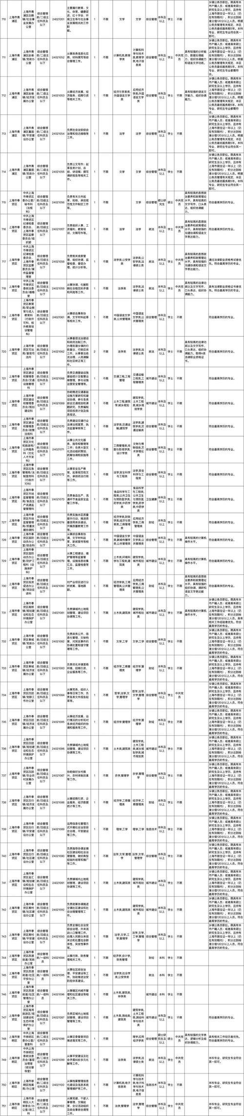 今日科普一下！4924澳门正版免费资料,百科词条爱好_2024最新更新