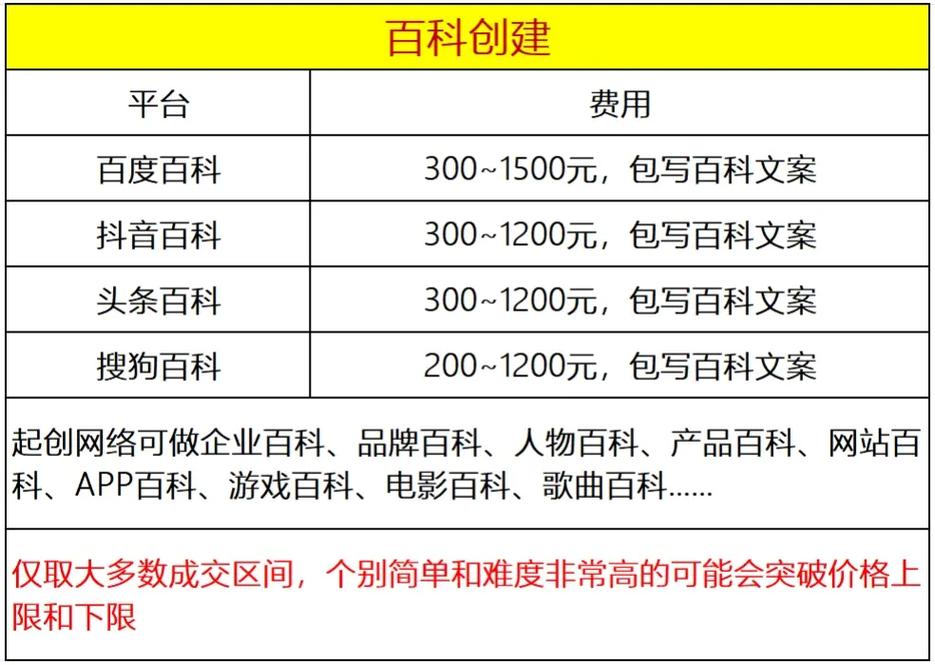 今日科普一下！2020热播电影票房排行榜,百科词条爱好_2024最新更新