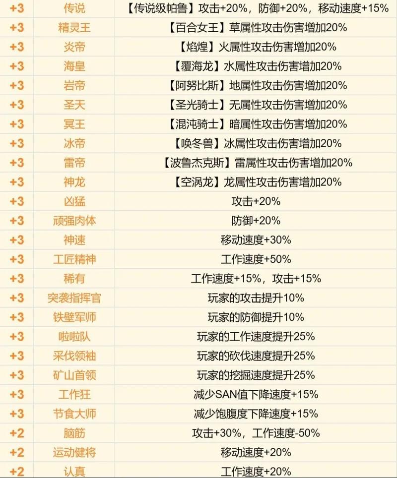 今日科普一下！表情奇幻冒险,百科词条爱好_2024最新更新