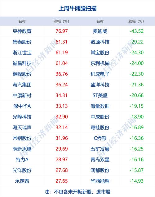 2025年2月8日